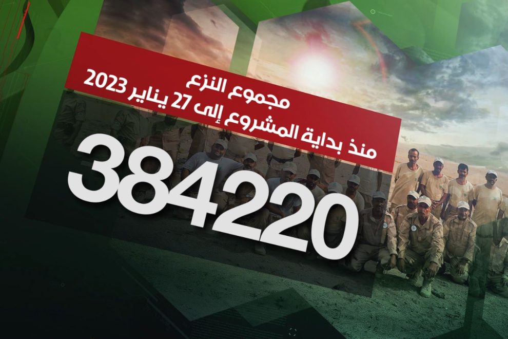 مسام ينزع 384.220 لغماً وذخيرة غير منفجرة وعبوة ناسفة