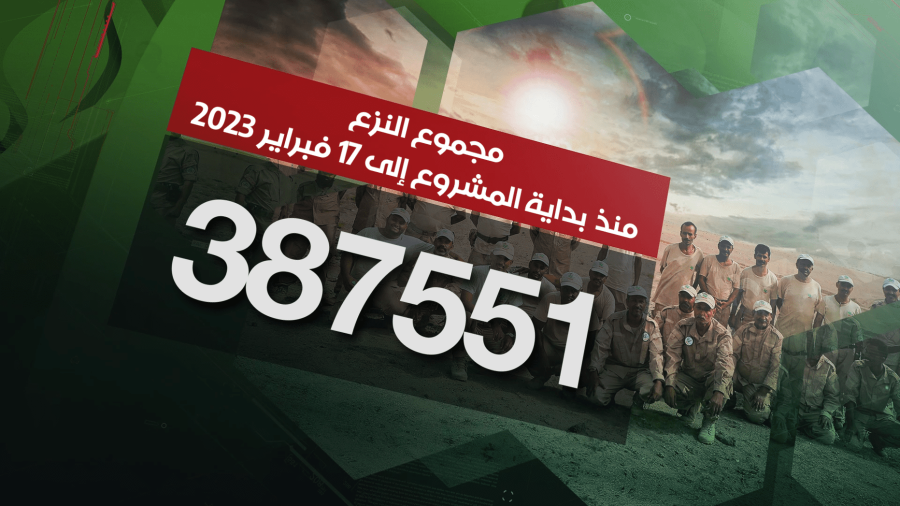 مسام ينزع 387.551 لغماً وذخيرة مسام ينزع 387.551 لغماً وذخيرة غير منفجرة وعبوة ناسفة