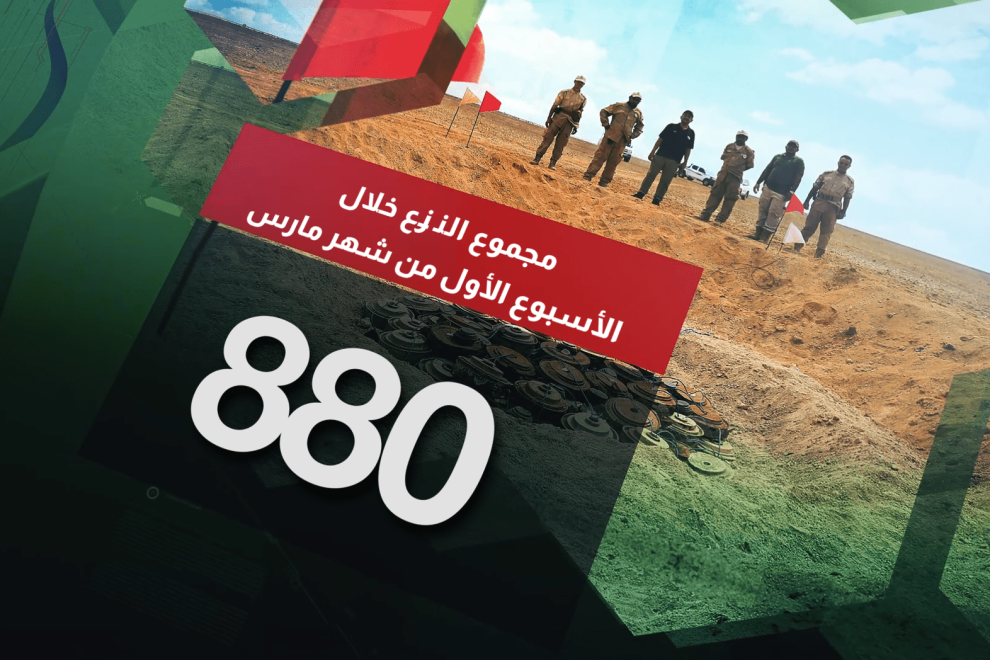 مسام ينزع 880 لغماً وذخيرة غير منفجرة وعبوة ناسفة