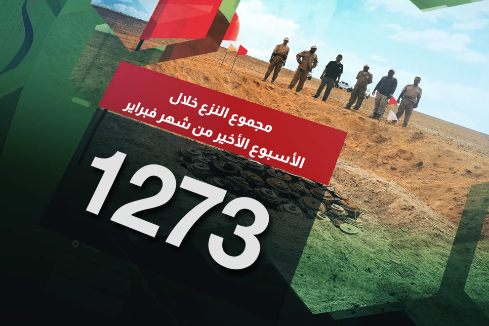 أعلنت غرفة عمليات مشروع مسام أن الفرق الميدانية نزعت الأسبوع الماضي 1273 لغماً وذخيرة غير منفجرة وعبوة ناسفة ليصل بذلك مجموع ما تم نزعه في شهر فبراير 4811.