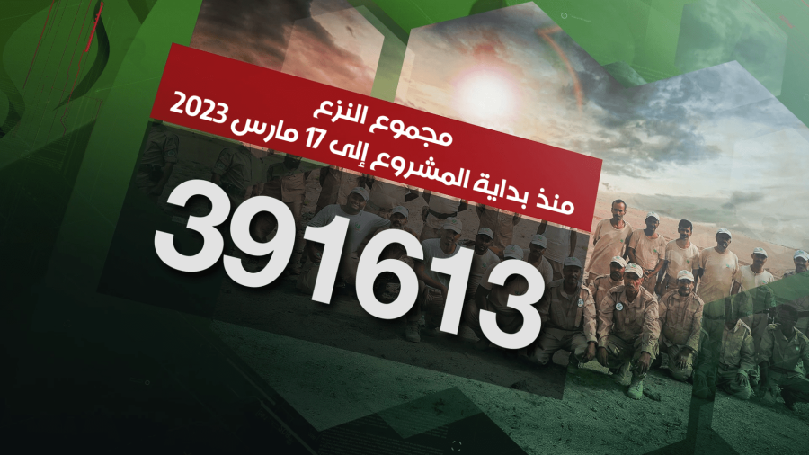 مسام ينزع 391.613 لغماً مسام ينزع 391.613 لغماً وذخيرة غير منفجرة وعبوة ناسفة