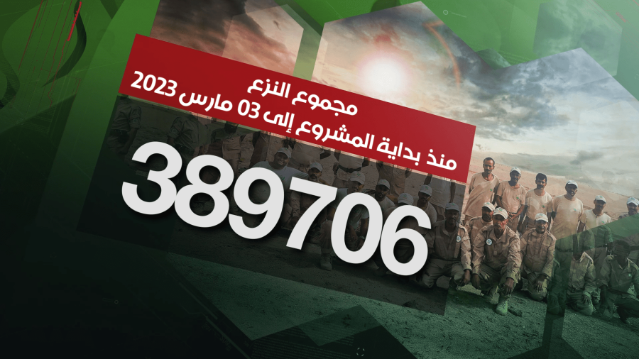مسام ينزع 389.706 لغماً وذخيرة