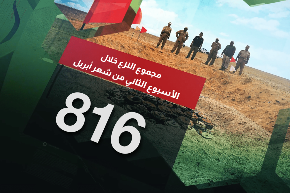 مسام ينزع 1598 لغماً وذخيرة