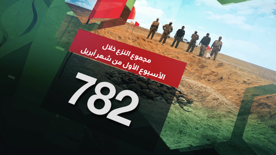 مسام ينزع 782 لغماً مسام ينزع 782 لغماً