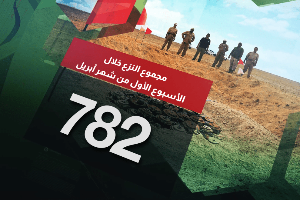 مسام ينزع 782 لغماً
