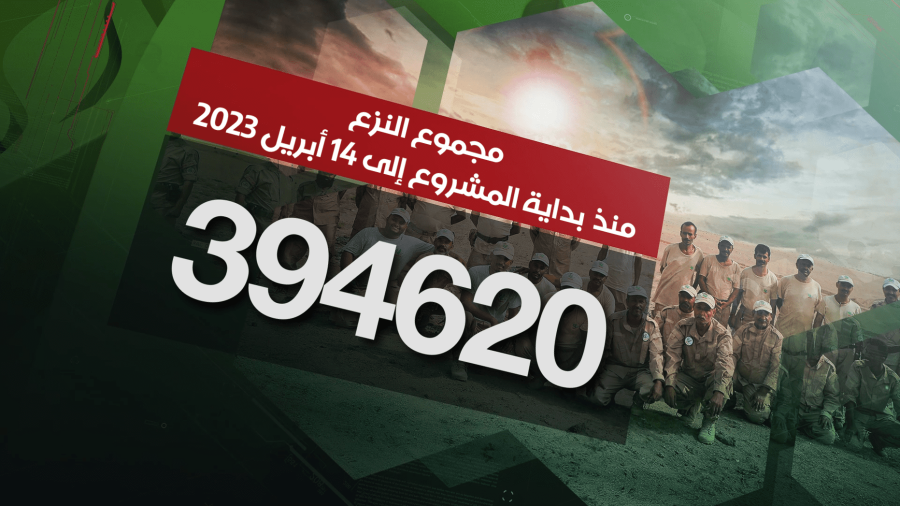 مسام ينزع 394.620 لغماً مسام ينزع 394.620 لغماً وذخيرة غير منفجرة وعبوة ناسفة