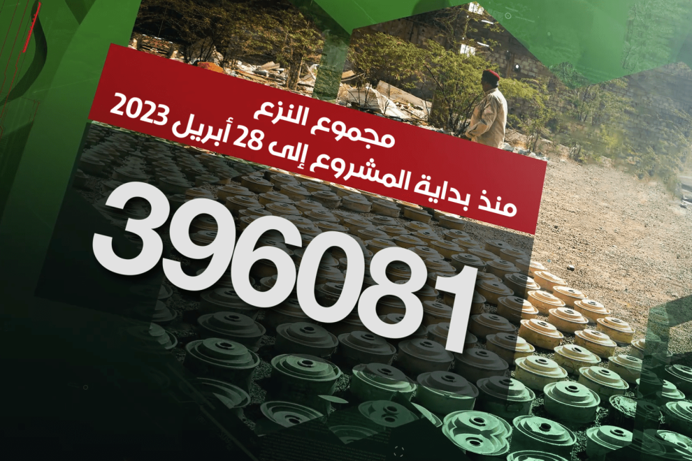 مسام ينزع 396.081 لغماً وذخيرة غير منفجرة وعبوة ناسفة