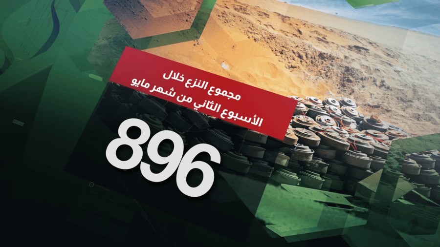 Report_AR (0-00-07-22) مسام ينزع 896 لغماً وذخيرة غير منفجرة وعبوة ناسفة
