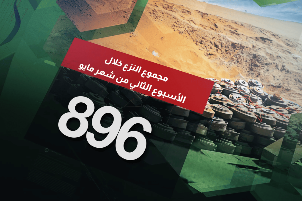 مسام ينزع 896 لغماً وذخيرة غير منفجرة وعبوة ناسفة