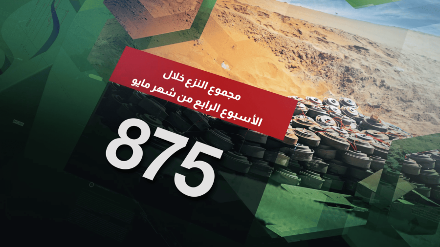 مسام ينزع 3989 لغماً وذخيرة غير منفجرة وعبوة ناسفة مسام ينزع 3989 لغماً وذخيرة غير منفجرة وعبوة ناسفة