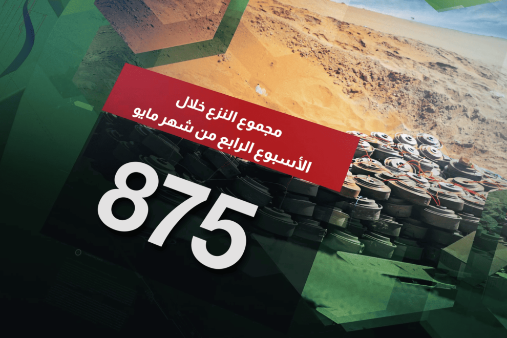 مسام ينزع 3989 لغماً وذخيرة غير منفجرة وعبوة ناسفة