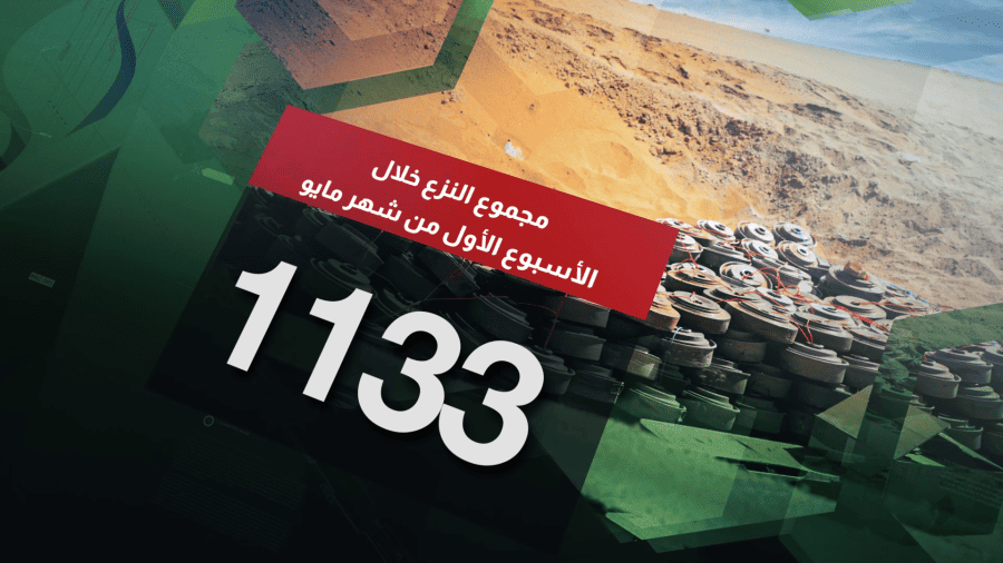 مسام ينزع 1133 لغماً وذخيرة غير منفجرة وعبوة ناسفة مسام ينزع 1133 لغماً وذخيرة غير منفجرة وعبوة ناسفة