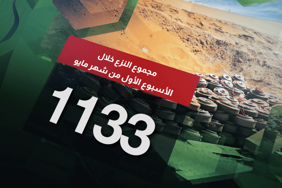 مسام ينزع 1133 لغماً وذخيرة غير منفجرة وعبوة ناسفة