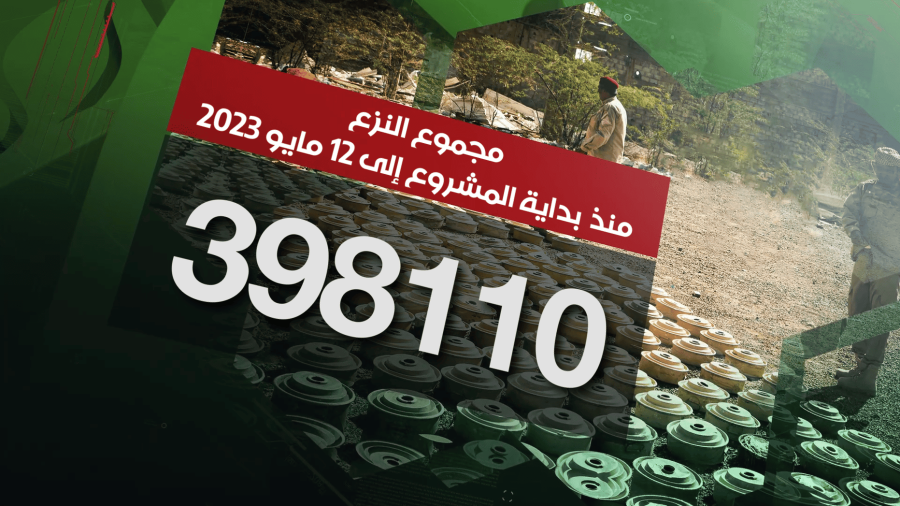 مسام ينزع 398.110 لغماً وذخيرة غير منفجرة وعبوة ناسفة مسام ينزع 398.110 لغماً وذخيرة غير منفجرة وعبوة ناسفة