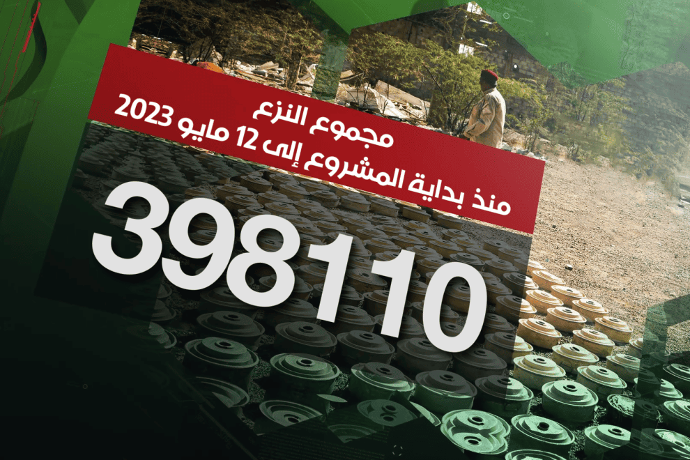 مسام ينزع 398.110 لغماً وذخيرة غير منفجرة وعبوة ناسفة