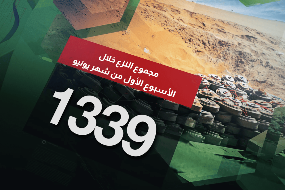 مسام ينزع 1339 لغماً وذخيرة