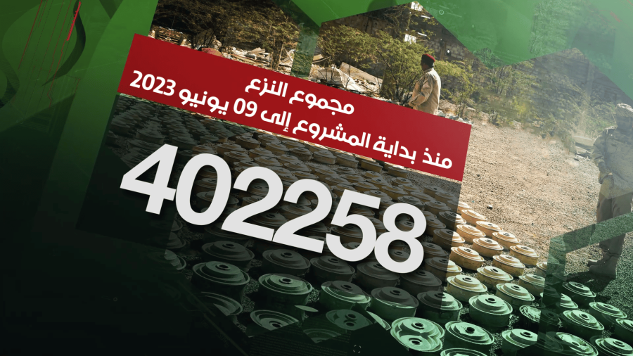 مسام ينزع 402.258 لغماً وذخيرة غير منفجرة وعبوة ناسفة مسام ينزع 402.258 لغماً وذخيرة غير منفجرة وعبوة ناسفة