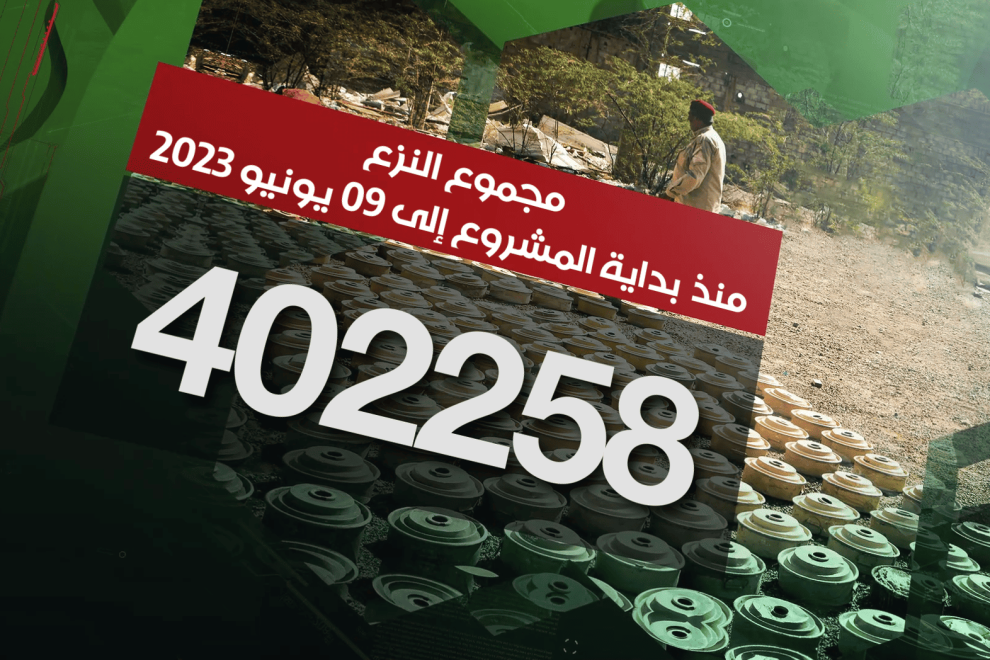 مسام ينزع 402.258 لغماً وذخيرة غير منفجرة وعبوة ناسفة
