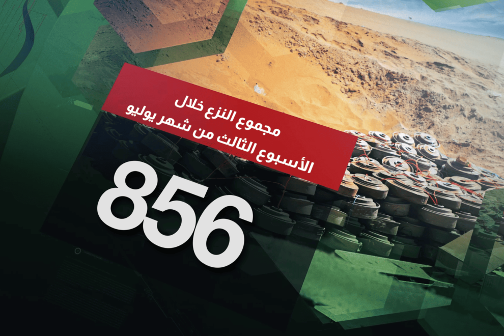 مسام ينزع 2190 لغماً وذخيرة غير منفجرة وعبوة ناسفة