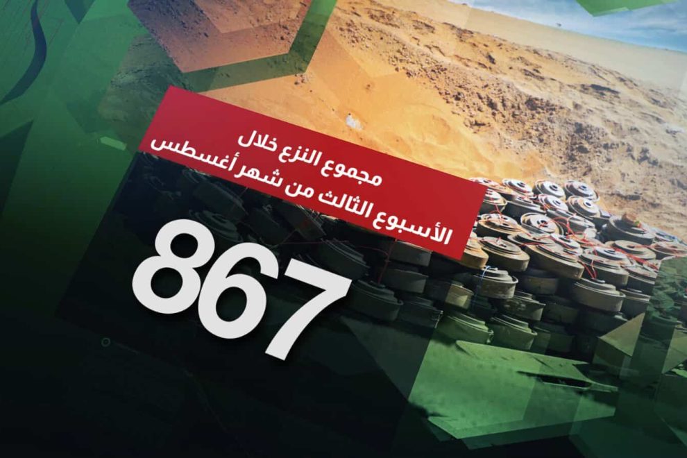 مسام ينزع 2935 لغماً وذخيرة غير منفجرة وعبوة ناسفة