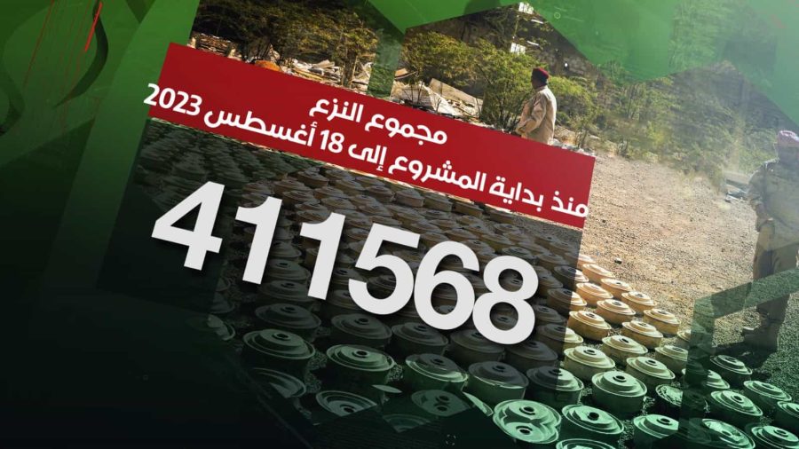 مسام ينزع 411.568 لغماً وذخيرة غير منفجرة وعبوة ناسفة مسام ينزع 411.568 لغماً وذخيرة غير منفجرة وعبوة ناسفة