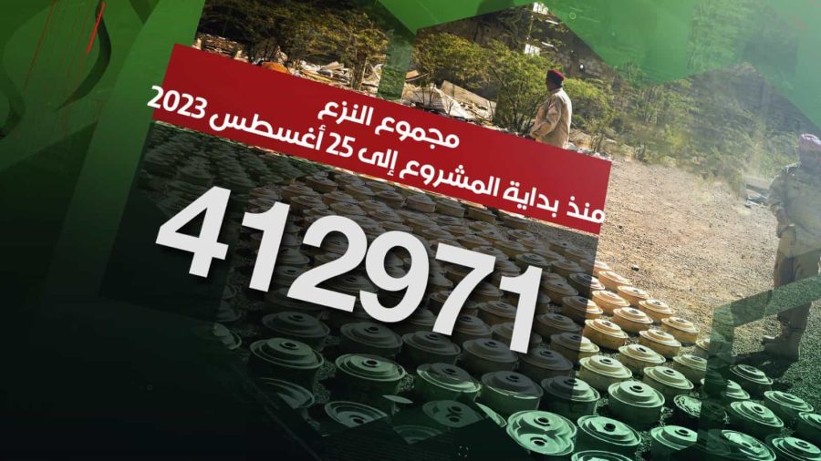 مسام ينزع 412.971 لغماً وذخيرة غير منفجرة وعبوة ناسفة مسام ينزع 412.971 لغماً وذخيرة غير منفجرة وعبوة ناسفة