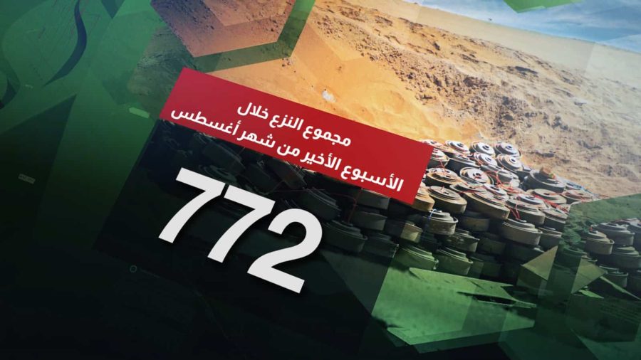 مسام ينزع 5110 لغماً وذخيرة غير منفجرة وعبوة ناسفة مسام ينزع 5110 لغماً وذخيرة غير منفجرة وعبوة ناسفة