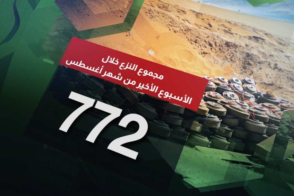 مسام ينزع 5110 لغماً وذخيرة غير منفجرة وعبوة ناسفة