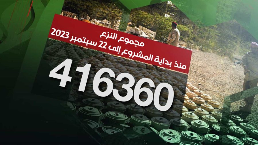 مسام ينزع 2617 لغماً وذخيرة غير منفجرة وعبوة ناسفة أعلن مدير عام مشروع مسام الأستاذ أسامة القصيبي أن الفرق الميدانية نزعت منذ انطلاقة المشروع وحتى 22 سبتمبر الجاري 416.360 لغماً وذخيرة غير منفجرة وعبوة ناسفة.