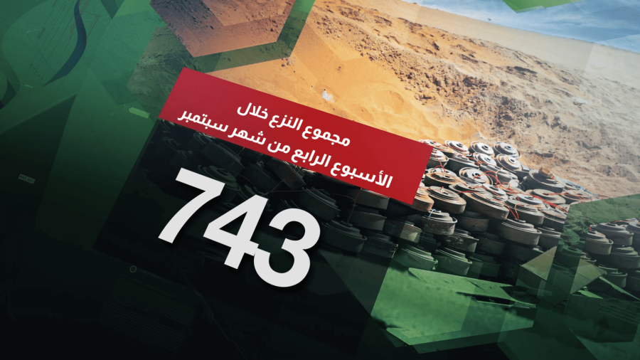مسام ينزع 3360 لغماً وذخيرة غير منفجرة وعبوة ناسفة مسام ينزع 3360 لغماً وذخيرة غير منفجرة وعبوة ناسفة