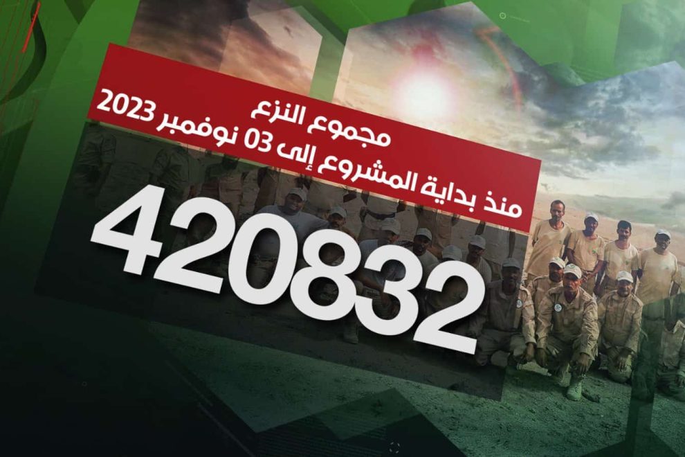 مسام ينزع 420.832 لغماً وذخيرة غير منفجرة وعبوة ناسفة