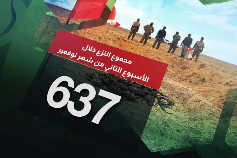 مسام ينزع 1472 لغماً وذخيرة غير منفجرة وعبوة ناسفة