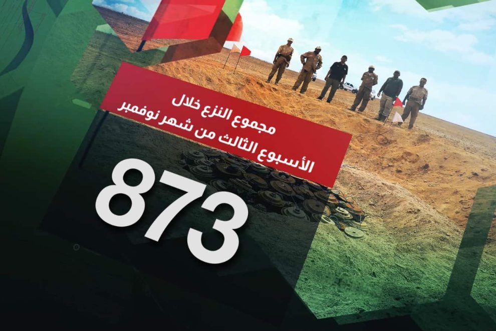 مسام ينزع 2345 لغماً وذخيرة غير منفجرة وعبوة ناسفة