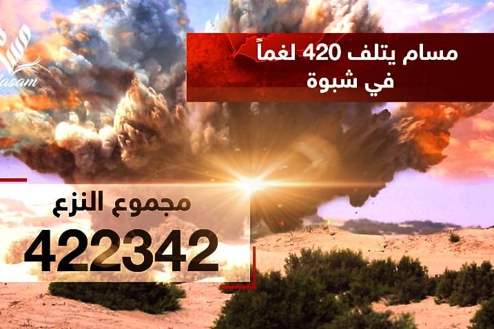 مسام ينزع 422.342 لغماً وذخيرة غير منفجرة وعبوة ناسفة