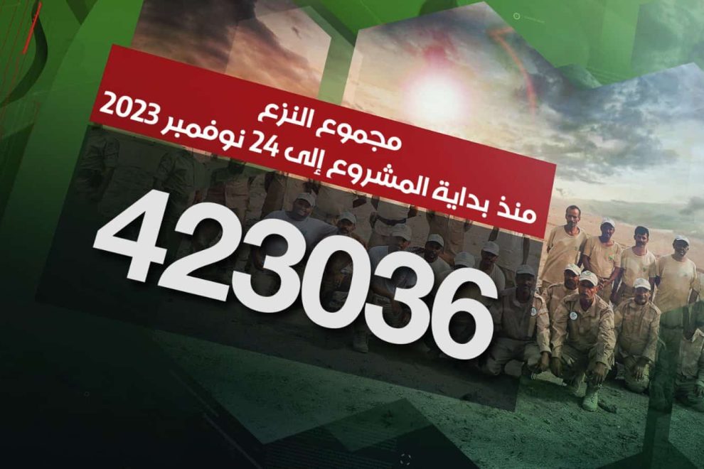 مسام ينزع 423.036 لغماً وذخيرة غير منفجرة وعبوة ناسفة