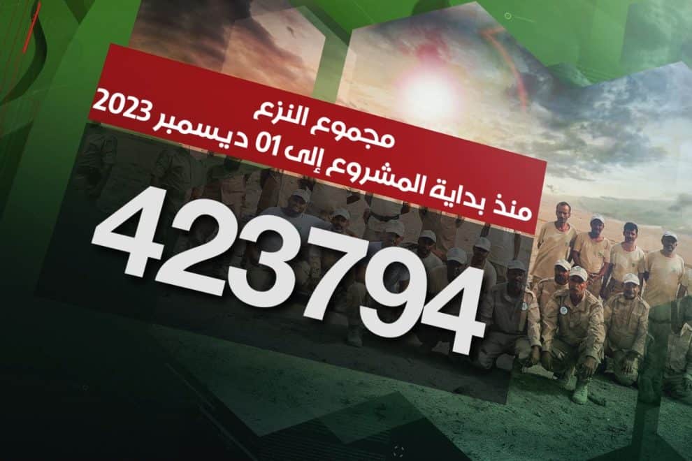 أعلن مدير عام مشروع مسام الأستاذ أسامة القصيبي أن الفرق الميدانية نزعت منذ انطلاقة المشروع وحتى 01 ديسمبر الجاري 423.794 لغماً وذخيرة غير منفجرة وعبوة ناسفة.