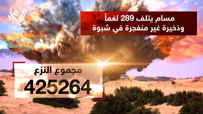 WhatsApp Image 2023-12-16 at 6.23.52 PM أعلن مدير عام مشروع مسام الأستاذ أسامة القصيبي أن الفرق الميدانية نزعت منذ انطلاقة المشروع وحتى 15 ديسمبر الجاري 425.264 لغماً و ذخيرة غير منفجرة وعبوة ناسفة.