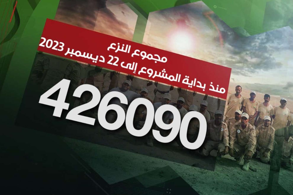 مسام ينزع 426.090 لغماً وذخيرة غير منفجرة وعبوة ناسفة