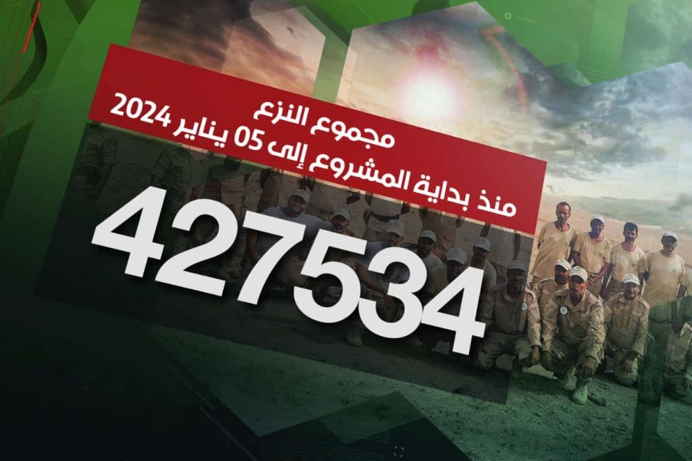 مسام ينزع 427.534 لغماً وذخيرة غير منفجرة وعبوة ناسفة