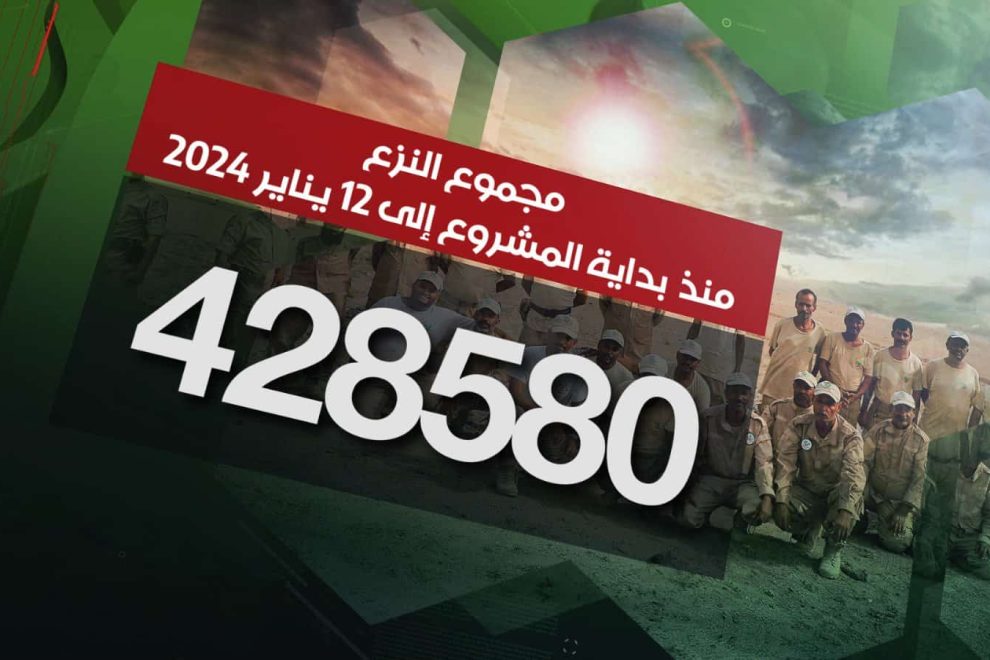 مسام ينزع 428.580 لغماً وذخيرة غير منفجرة وعبوة ناسفة