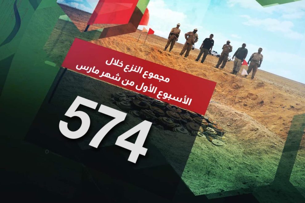 مسام ينزع 574 لغماً وذخيرة غير منفجرة وعبوة ناسفة