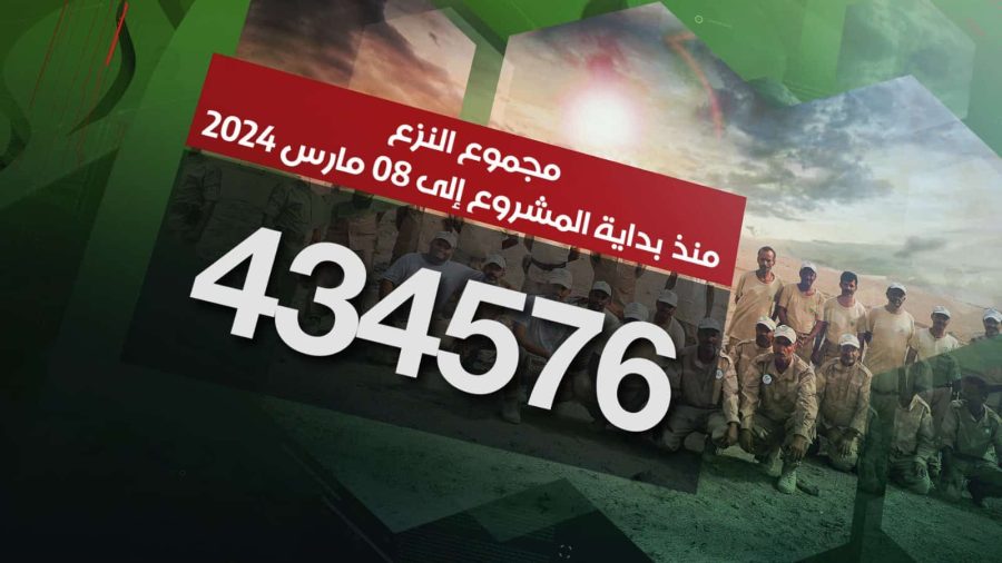 مسام ينزع 434.576 لغماً وذخيرة غير منفجرة وعبوة ناسفة مسام ينزع 434.576 لغماً وذخيرة غير منفجرة وعبوة ناسفة