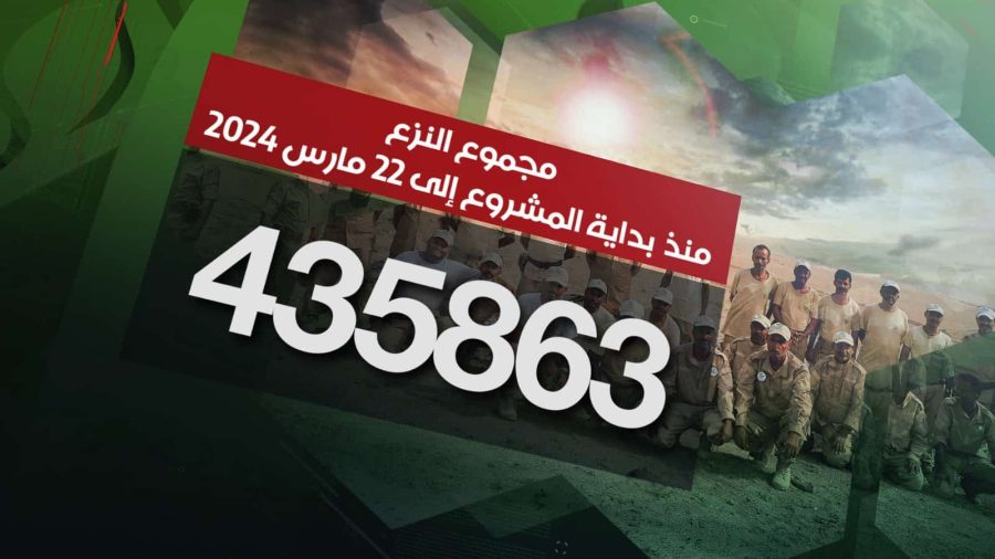 مسام ينزع 435.863 لغماً وذخيرة غير منفجرة وعبوة ناسفة مسام ينزع 435.863 لغماً وذخيرة غير منفجرة وعبوة ناسفة