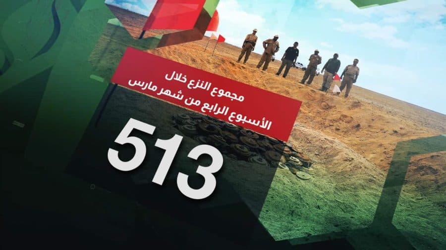 مسام ينزع 2374 لغماً وذخيرة غير منفجرة وعبوة ناسفة مسام ينزع 2374 لغماً وذخيرة غير منفجرة وعبوة ناسفة