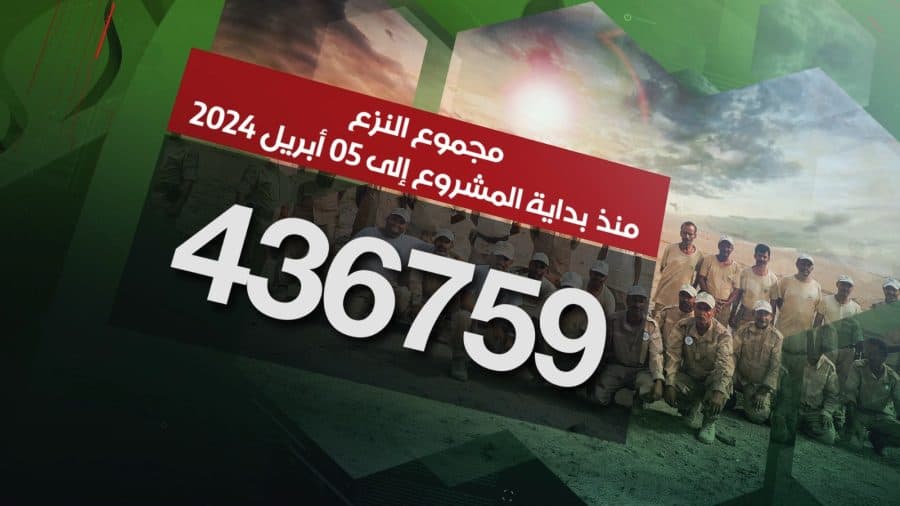 مسام ينزع 436.759 لغماً وذخيرة غير منفجرة وعبوة ناسفة مسام ينزع 436.759 لغماً وذخيرة غير منفجرة وعبوة ناسفة
