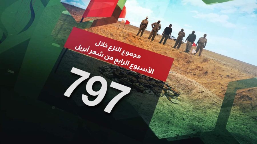 أعلنت غرفة عمليات مشروع مسام أن الفرق الميدانية نزعت خلال الأسبوع الماضي 797 لغماً وذخيرة غير منفجرة وعبوة ناسفة، ليصل بذلك مجموع ما تم نزعه منذ بداية الشهر وحتى يوم 26 منه 2037. أعلنت غرفة عمليات مشروع مسام أن الفرق الميدانية نزعت خلال الأسبوع الماضي 797 لغماً وذخيرة غير منفجرة وعبوة ناسفة، ليصل بذلك مجموع ما تم نزعه منذ بداية الشهر وحتى يوم 26 منه 2037.