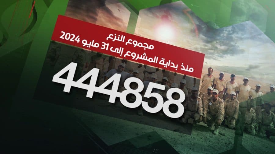 مسام ينزع 444.858 لغماً وذخيرة غير منفجرة وعبوة ناسفة