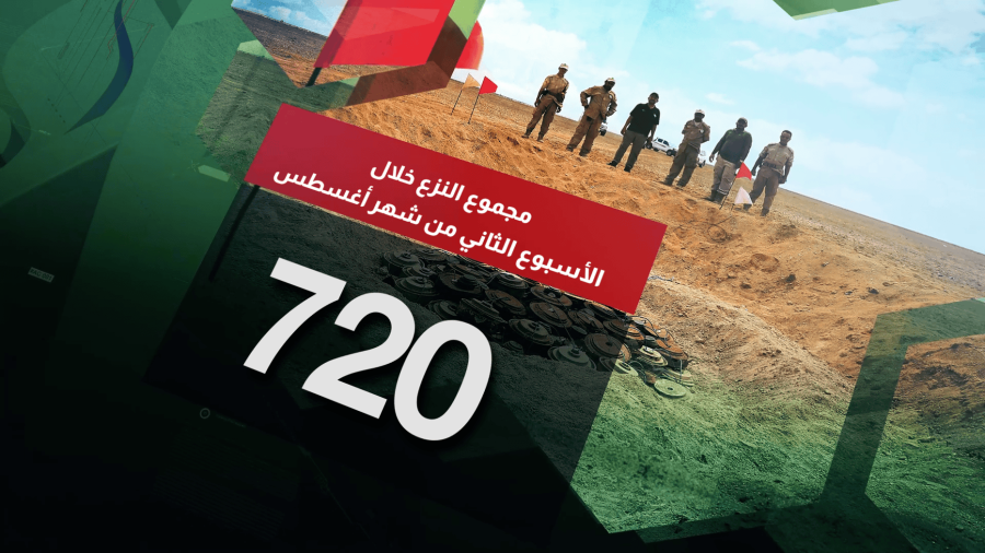 Report_AR (0-00-07-22)