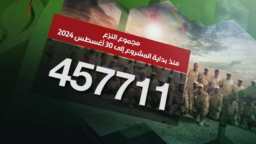 مسام ينزع 457711 لغماً وذخيرة غير منفجرة وعبوة ناسفة