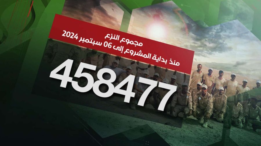 مسام ينزع 766 لغماً وذخيرة غير منفجرة وعبوة ناسفة